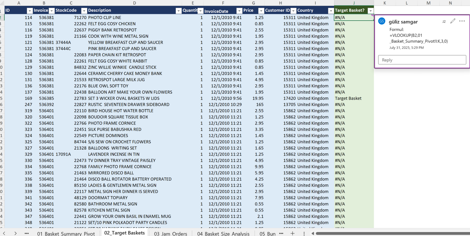 Excel Analysis